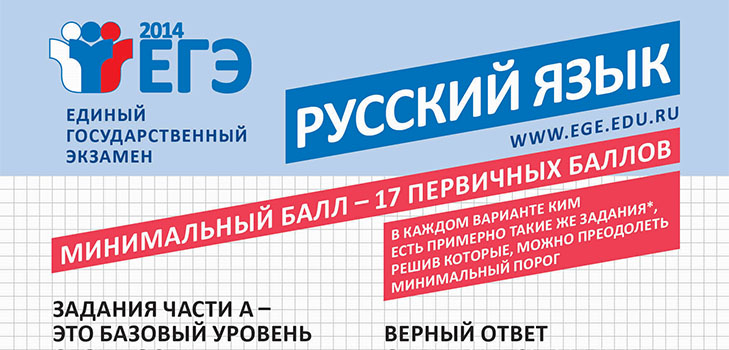 Jak pisać USE na rosyjskim