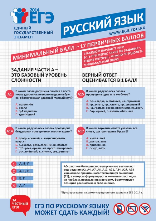 Jak pisać USE na rosyjskim
