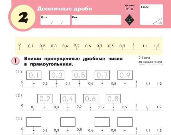 Jak pomóc dziecku z matematyką