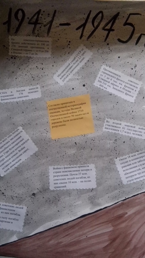 Stengazet 9 maja własnoręcznie - klasa mistrzowska ze zdjęciami i filmami