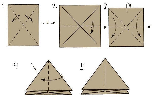 bałwanek origami dla początkujących