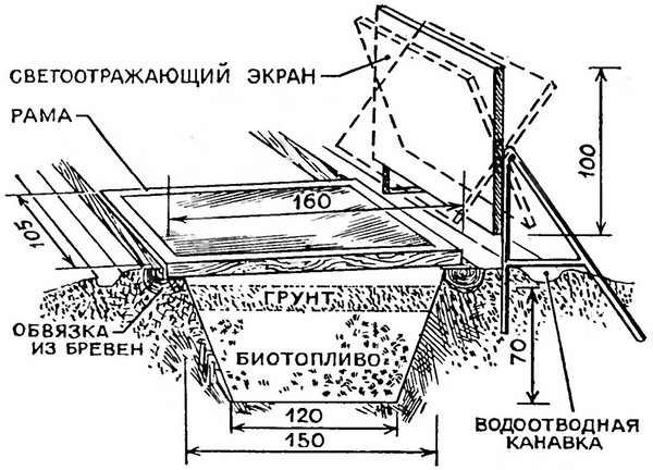 Hot Springs dla Seedling: Przewodnik krok po kroku, zdjęcia, filmy