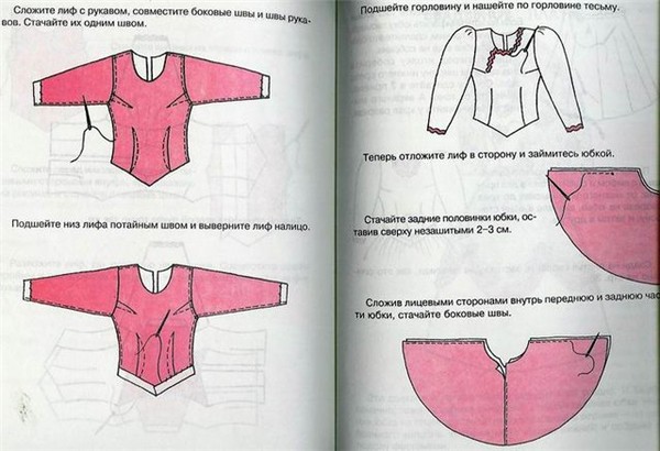 Sukienki dla własnych rąk Barbie - wzory i wzory Sukienki dla własnych rąk Barbie - wzory i wzory