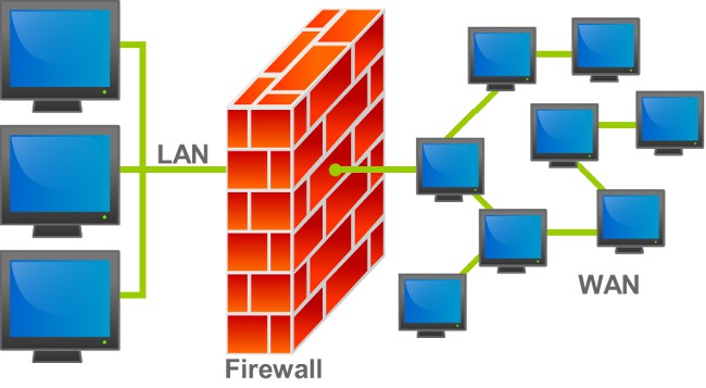 Jak wyłączyć Zaporę systemu Windows 7?