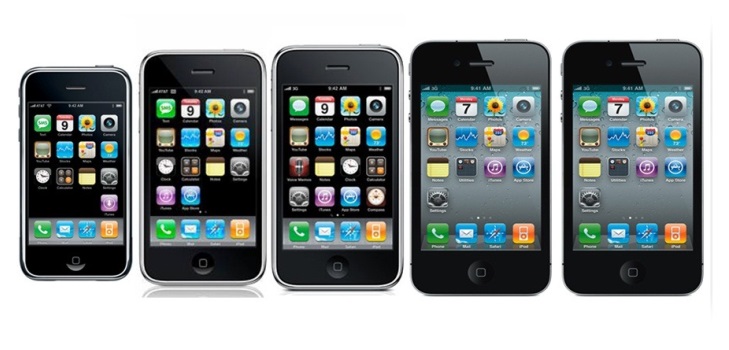 Jak znaleźć IMEI
