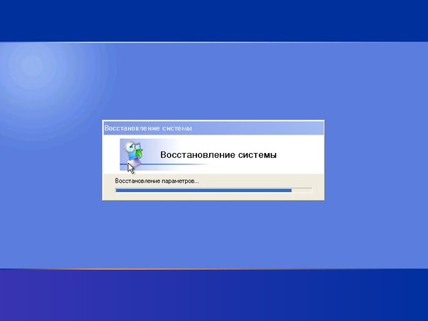 cofnięcie systemu