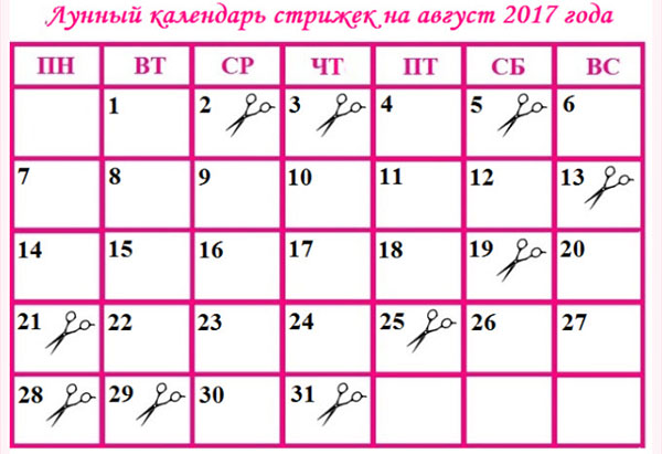 Kalendarz księżycowy fryzury na sierpień 2017
