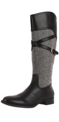 Modne jesienne buty 2012