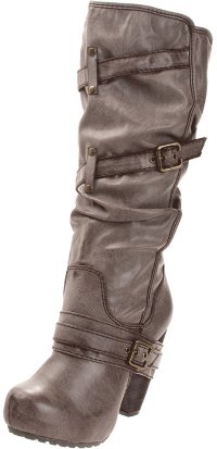 Modne jesienne buty 2012