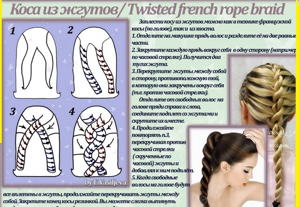 Plecionki warkocze na średnich włosach ze zdjęciem