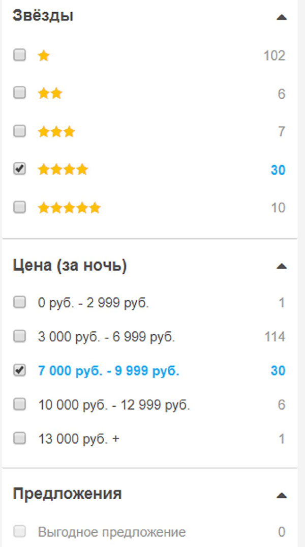 RoomGuru - przydatne narzędzie dla podróżników
