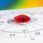 Horoskop weselny 2012. Część 1