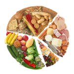 Jak przywrócić metabolizm?